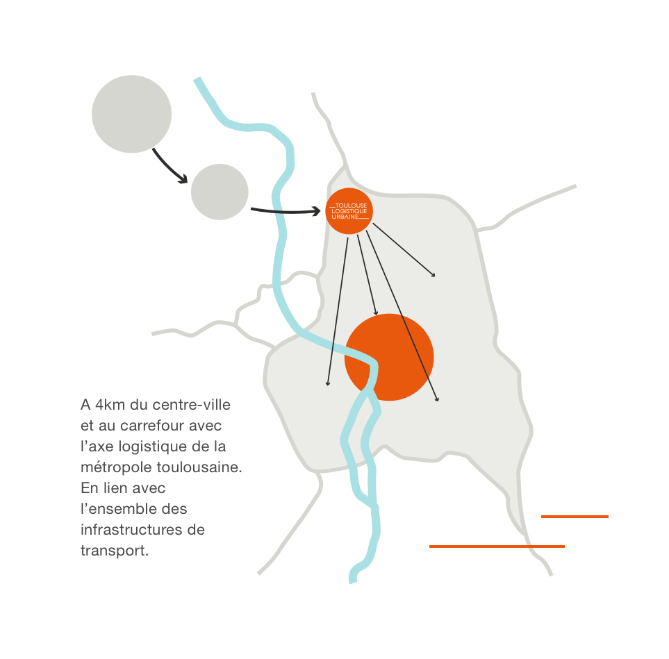 La plate-forme se situe à 4 km du centre-ville de Toulouse et au carrefour avec l'axe logistique de la métropole toulousaine. En lien avec l'ensemble des infrastructures de transport